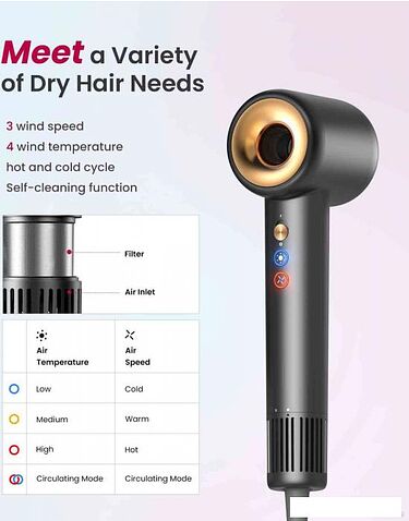 Фен Coshare SuperFlow1 High Speed Hair Dryer HD10 (gallon black)