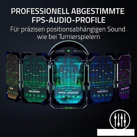 Наушники Razer Blackshark V2 Pro 2023 (черный)