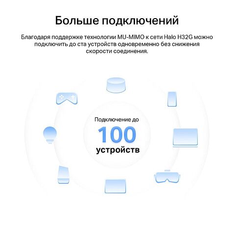 Wi-Fi система Mercusys Halo H32G (3 шт)