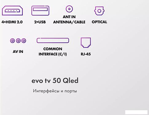 Телевизор Evo TV 50 QLED TD0051756RU