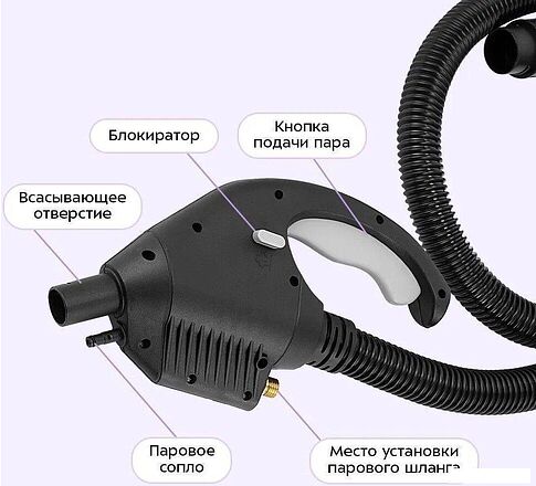 Пылесос Kitfort KT-5542