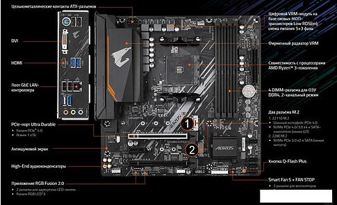 Материнская плата Gigabyte B550M Aorus Elite (rev. 1.0)
