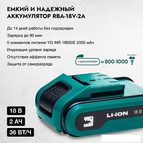 Ударная дрель-шуруповерт Rokodil Twist 2 Pro Impact 1045942 (с 1-им АКБ, кейс)