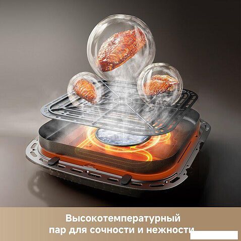 Аэрогриль (аэрофритюрница) Dreame Air Fryer AF10 (черный)