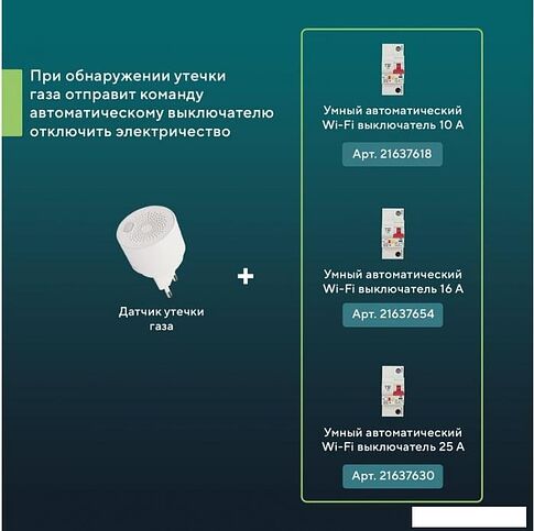 Датчик Securic Wi-Fi SEC-S-201W