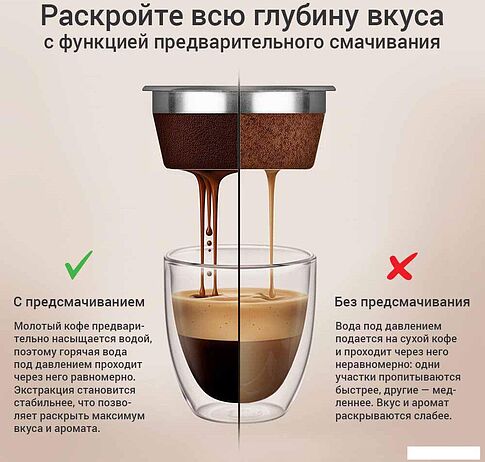 Кофейная станция Redmond (Редмонд) CM741 (бежевый)