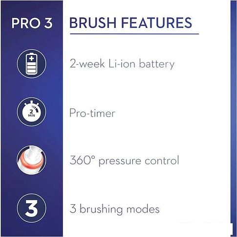 Электрическая зубная щетка Oral-B Pro 3 3000 Cross Action D505.513.3 (черный)