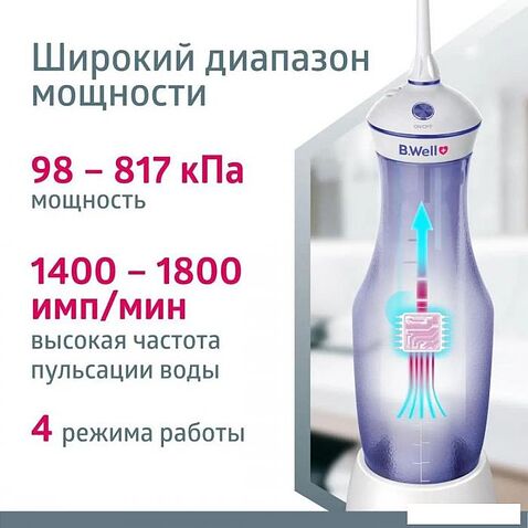 Ирригатор  B.Well TH-917