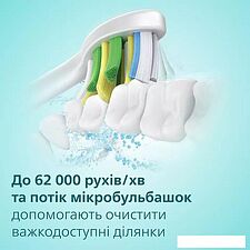 Электрическая зубная щетка Philips Sonicare ProtectiveClean 4300 HX6800/63 Электрическая зубная щетка Philips Sonicare ProtectiveClean 4300 HX6800/63