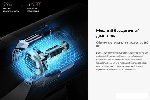 Пылесос Jimmy Cordless Vacuum Cleaner JV83 Pro (черный/серый)