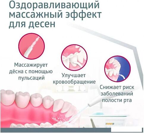 Ирригатор  B.Well TH-917