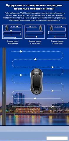Робот для мытья окон Liectroux YW810