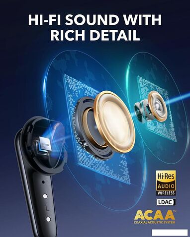 Наушники Anker Soundcore Liberty 4 Pro (черный)