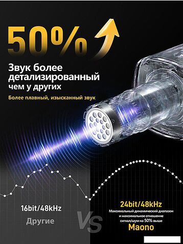 Проводной микрофон Maono PD100X