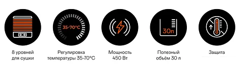 Сушилка для овощей и фруктов Garlyn D-11