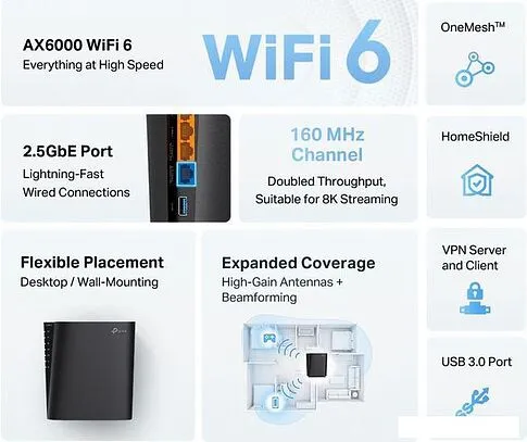 Wi-Fi роутер TP-Link Archer AX80 (без внешних антенн)