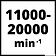 Реноватор Einhell TC-MG 250 CE 4465185