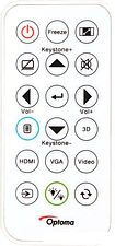 Проектор Optoma EH400