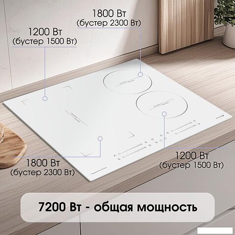 Варочная панель Zigmund & Shtain CI 49.6 W