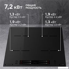 Варочная панель Zigmund & Shtain CI 23.6 B