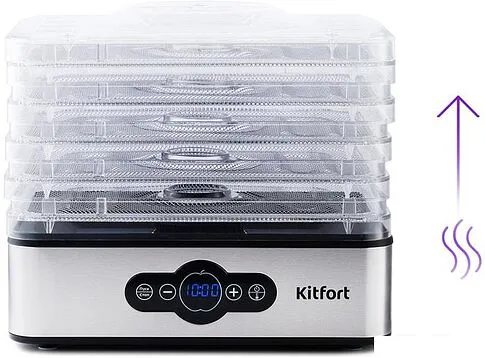 Сушилка для овощей и фруктов Kitfort KT-1914
