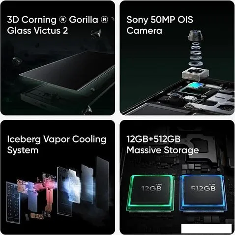 Смартфон Realme GT 6T 8GB/256GB (зеленый)