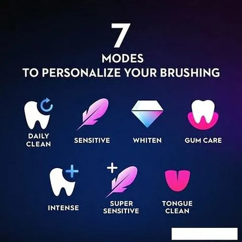 Электрическая зубная щетка Oral-B iO 9 (розовый, 4 насадки)