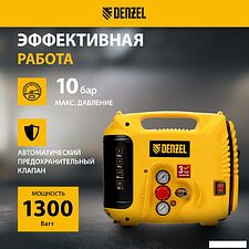 Компрессор Denzel L1300
