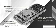 Видеокарта Inno3D GeForce RTX 4070 Twin X2 OC White N40702-126XX-183052V Видеокарта Inno3D GeForce RTX 4070 Twin X2 OC White N40702-126XX-183052V
