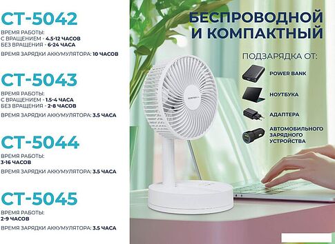 Вентилятор CENTEK CT-5044