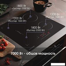 Варочная панель Zigmund & Shtain CI 46.6 B Варочная панель Zigmund & Shtain CI 46.6 B