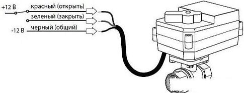 Электрический вентиль Neptun Bugatti Pro 12 В 3/4