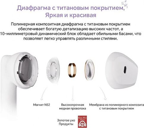 Наушники HONOR Earbuds X6 (белый, международная версия)