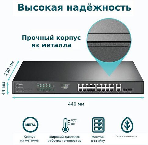 Коммутатор TP-Link TL-SG1218MP