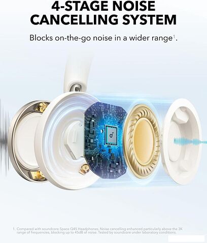 Наушники Anker Soundcore Space One Pro (бежевый)