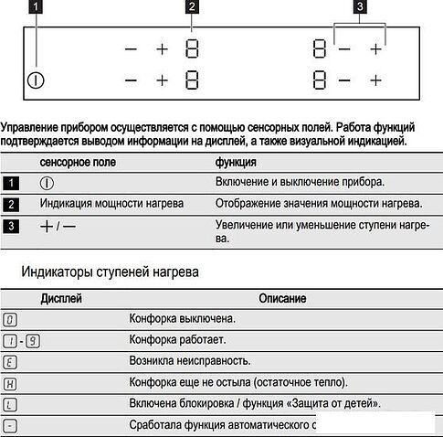 Варочная панель Electrolux EHF6240XXK