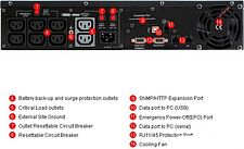 Источник бесперебойного питания CyberPower PR1500 LCD 2U (PR1500ELCDRT2U) Источник бесперебойного питания CyberPower PR1500 LCD 2U (PR1500ELCDRT2U)