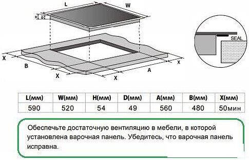 Варочная панель Schtoff IF7003 Black