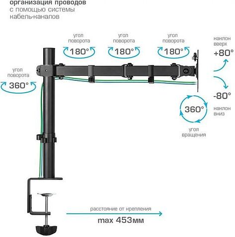 Кронштейн Kromax CASPER-507