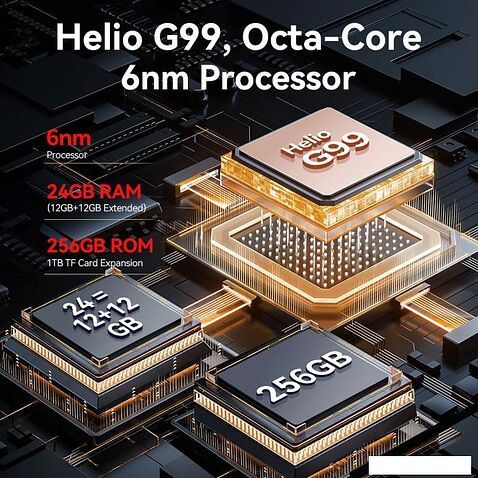 Смартфон Cubot Kingkong AX 12GB/256GB (черный)