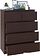 Комод Сокол Т-5Р (венге)