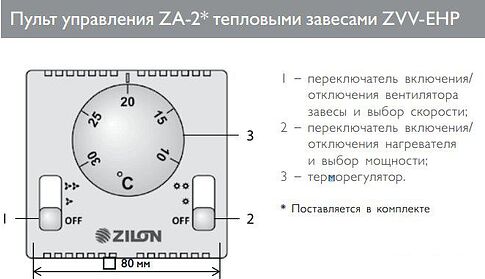 Тепловая завеса ZILON ZVV-2E36HP