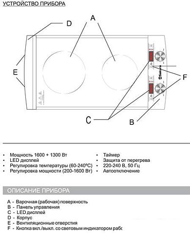 Настольная плита Sakura SA-7159