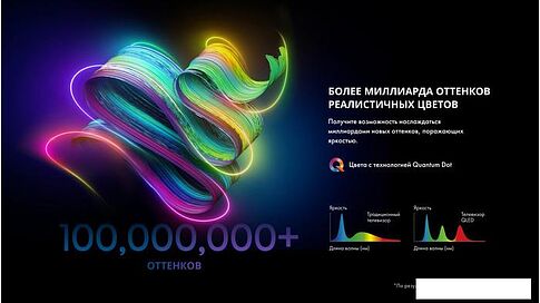 Телевизор Hisense 75E7KQ PRO