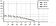 Скважинный насос Unipump ЭЦВ 5-30-67