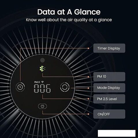 Очиститель воздуха SmartMi Air Purifier P1 ZMKQJHQP11 (темно-серый)