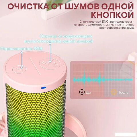 Проводной микрофон Maono DGM20 (розовый)