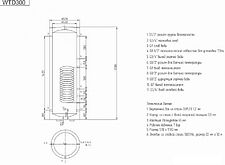 Бойлер косвенного нагрева Viena WTD 300