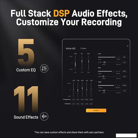 Проводной микрофон Maono PM450S