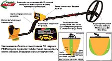 Металлоискатель Garrett EuroAce Металлоискатель Garrett EuroAce